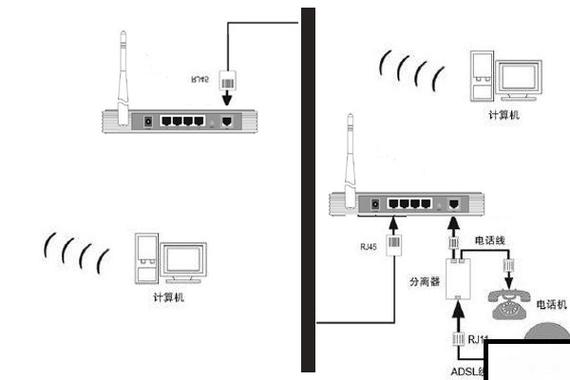 win7雙網卡橋接教程