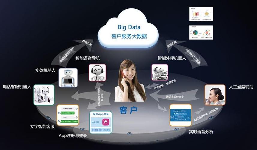 小馬激活win7教程視頻