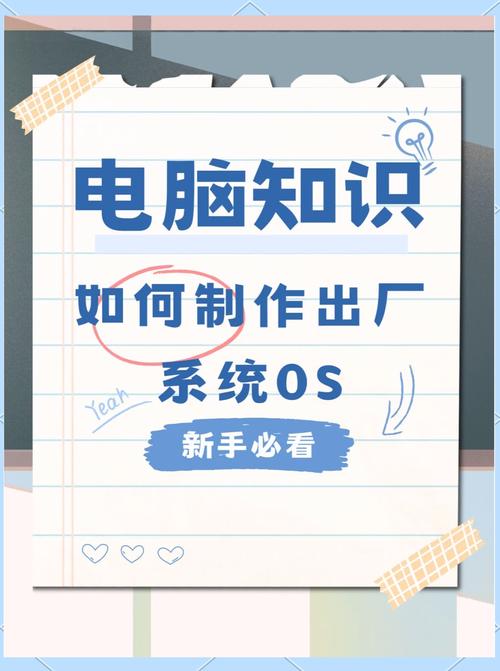 戴爾臺式機怎么u盤裝系統