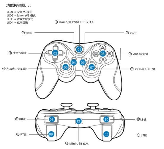 win10裝手柄教程