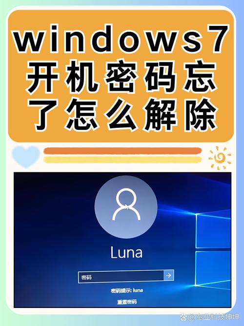 系統下載win7激活