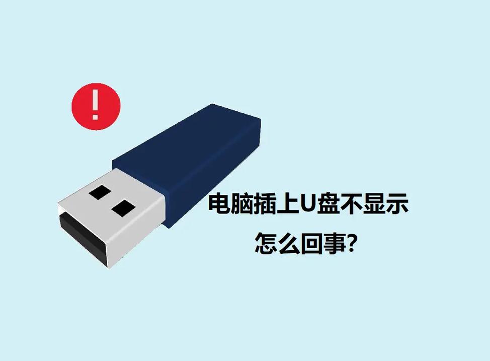 u盤裝系統顯示器不亮