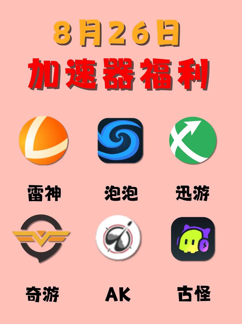 win7系統下載好慢