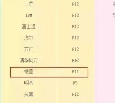 win7旗艦版使用教程