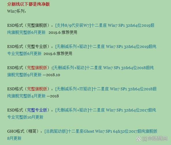 裝win7系統(tǒng)從哪里下載 如何安全下載Win7系統(tǒng)？微軟官網(wǎng)及可靠渠道全解析