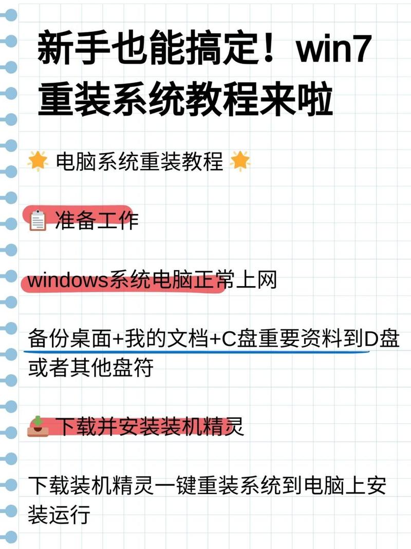 裝win7系統(tǒng)從哪里下載
