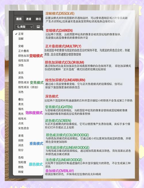 win7怎樣工具欄