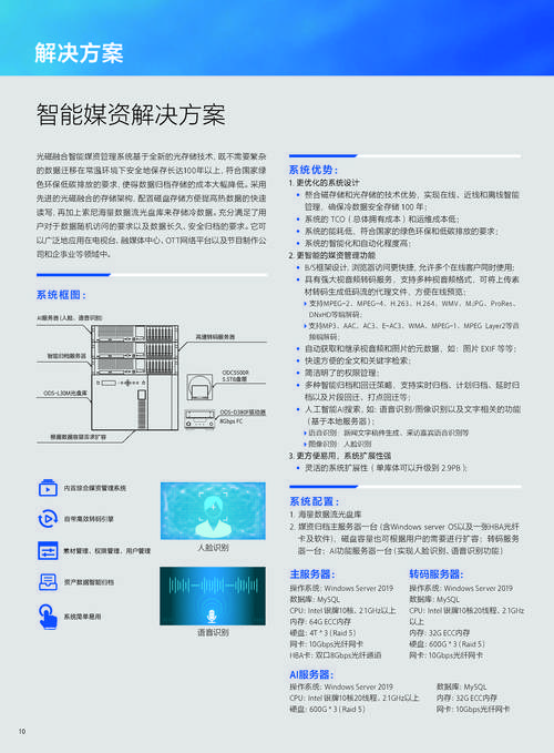 裝系統的u盤可以存東西嗎