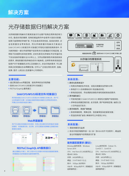 裝系統的u盤可以存東西嗎