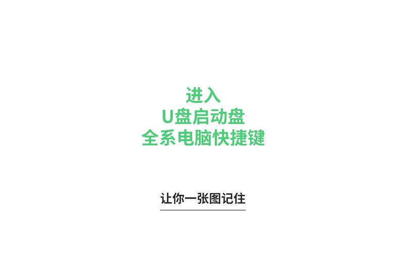 裝系統制作u盤啟動快捷鍵 制作U盤啟動及快捷鍵設置詳解：確保安裝系統高效準確