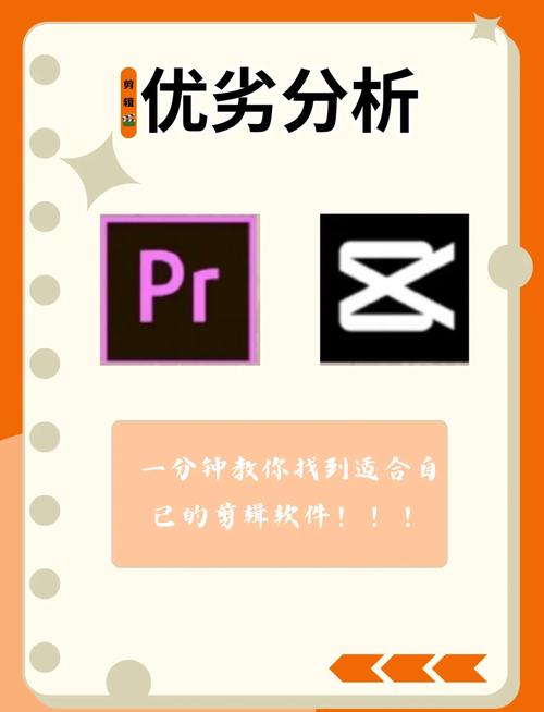 win7系統pr最終版本