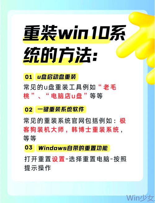 全新安裝激活win10