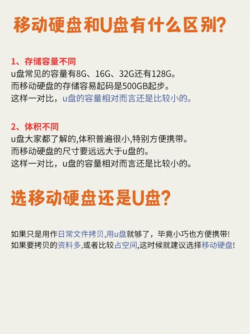 裝系統 u 盤 如何選擇合適的系統U盤容量？詳細指南與建議