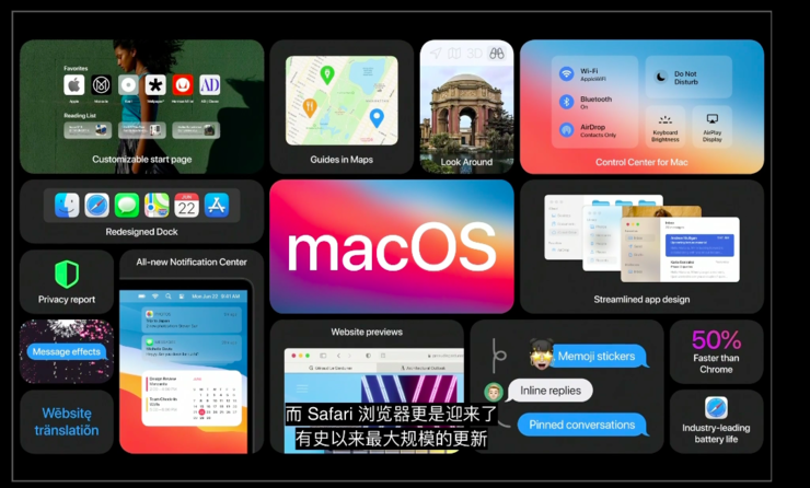 mac升級歷史版本系統