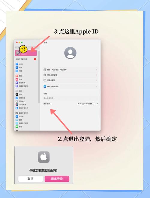 mac 系統版本怎么回退