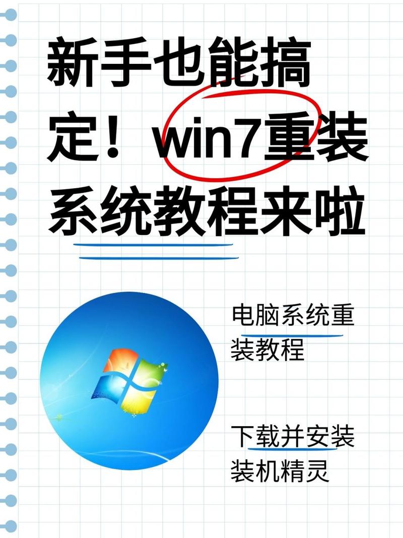 蘋果win7系統(tǒng)重裝教程 win7 64位系統(tǒng)旗艦版重裝教程（附ghost下載）