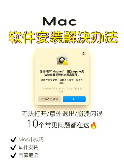 mac系統(tǒng)下載的安裝包
